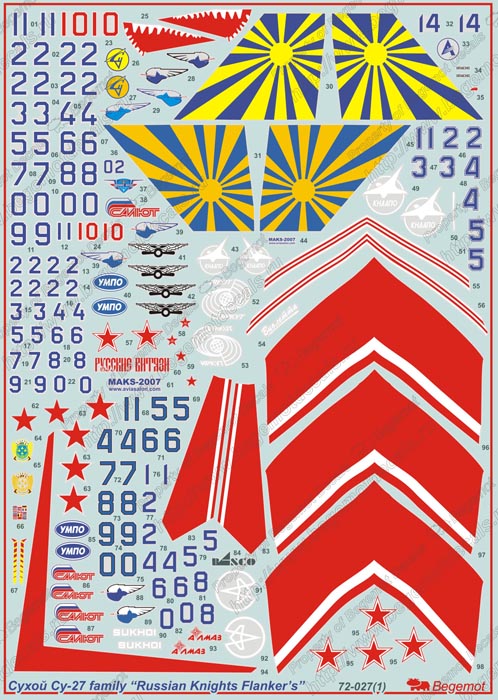 BGM-72027 1/72 Сухой Су-27 'Русские витязи`