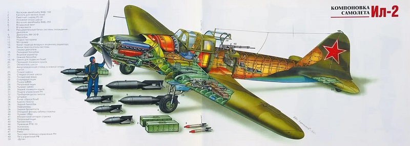 ARM-004 Бронированный штурмовик Ил-2. Серия Армада. Выпуск 4 (Автор - Евгений Черников)