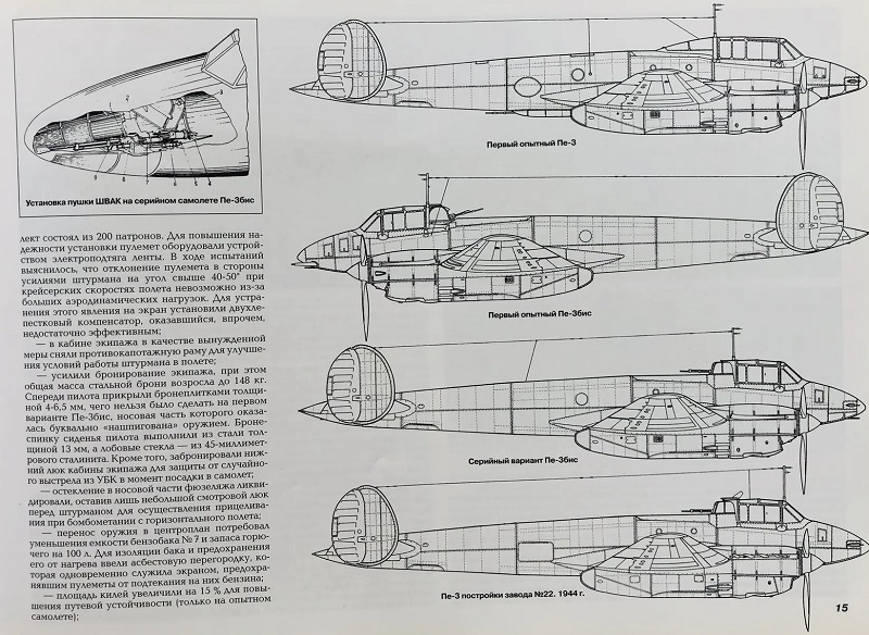 ARM-018 Пикирующий бомбардировщик Пе-2. Часть 2. Серия Армада. Выпуск 18 ** SALE !! ** РАСПРОДАЖА !!