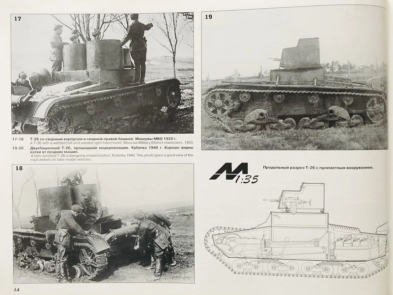 ARM-020 Легкий танк Т-26. Часть 1. Серия Армада. Выпуск 20 (Авторы - Михаил Свирин, Максим Коломиец, М., Экспринт, 2000)