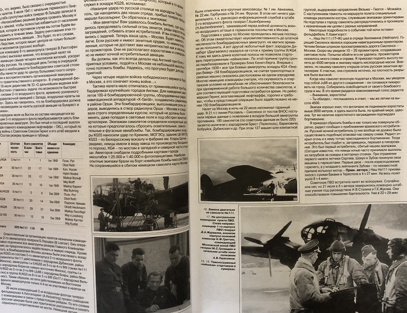 OTH-024 Неизвестная битва в небе Москвы 1941–1942 гг. Книга 1: Оборонительный период (Автор - Дмитрий Хазанов, М., Техника-Молодежи, 2004 г.)