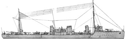 OTH-198 Советские миноносцы