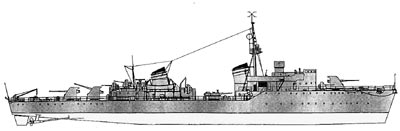 OTH-198 Советские миноносцы