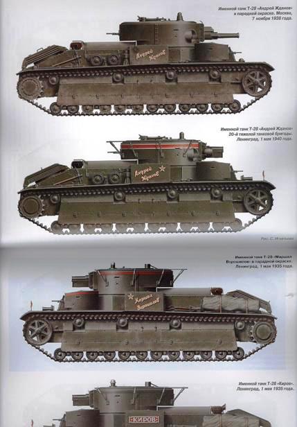OTH-283 Средний танк Т-28. Трехглавый монстр Сталина (Автор - Максим Коломиец, М., ЭКСМО, 2007)