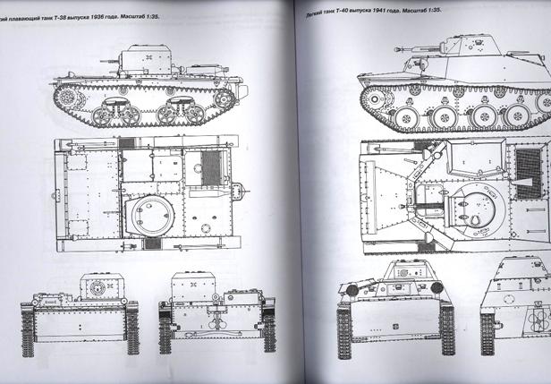 OTH-357 `Чудо-оружие` Сталина. Т-37, Т-38, Т-40. Плавающие танки Великой Отечественной (Автор - Максим Коломиец, издательство ЭКСМО, серия `Танковая коллекция`, 2011 г.)