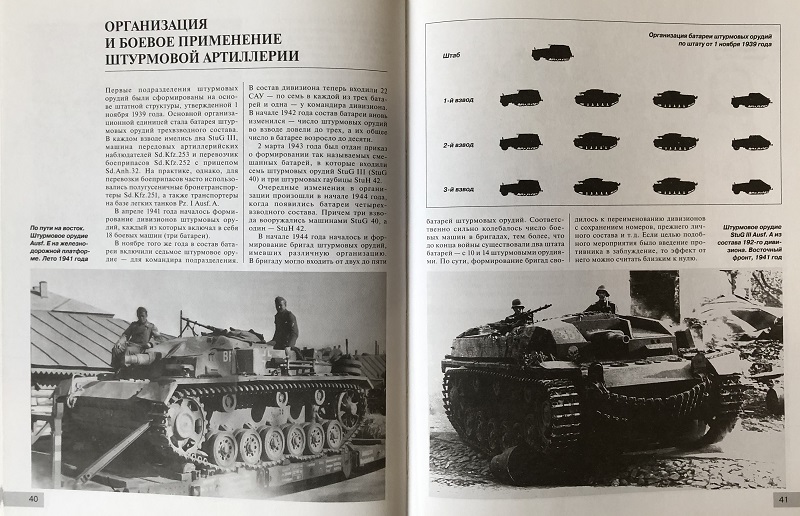 OTH-365 Штурмовые орудия Гитлера. «Штурмгешютце» в бою (Автор - Михаил Барятинский, М., Эксмо, Яуза, 2009 г.)