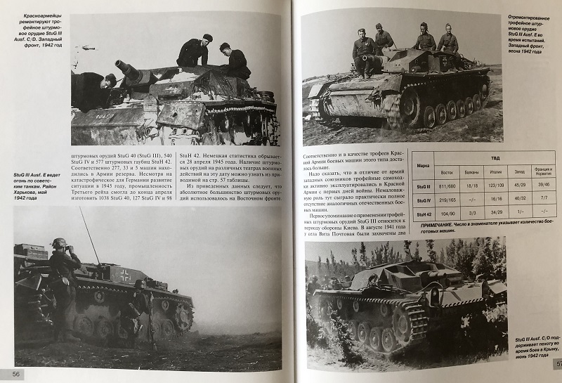 OTH-365 Штурмовые орудия Гитлера. «Штурмгешютце» в бою (Автор - Михаил Барятинский, М., Эксмо, Яуза, 2009 г.)