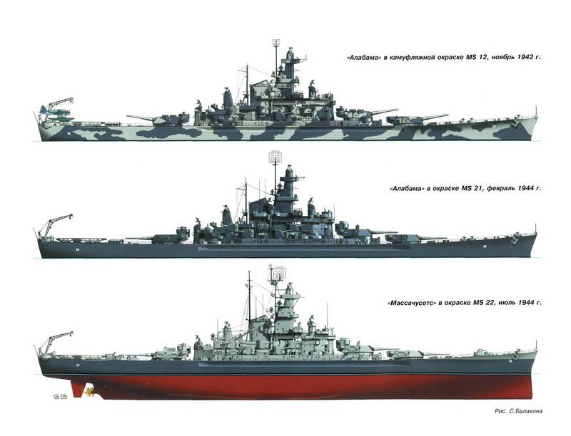 OTH-372 Истребители линкоров. Американские суперлинкоры типа «Саут Дакота» (Автор - Виктор Чаусов, М., ЭКСМО, серия «Война на море», 2010)