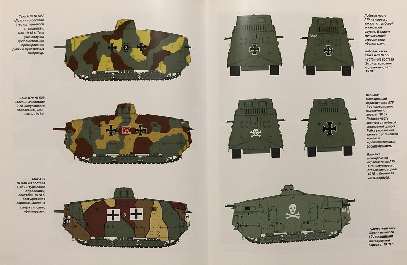 OTH-416 Первые германские танки. «Тевтонский ответ» (Автор - Семен Федосеев, М., «Стратегия КМ», «Яуза», «ЭСМО», серия «Танковая коллекция», 2011, 128 стр., твердый переплет)