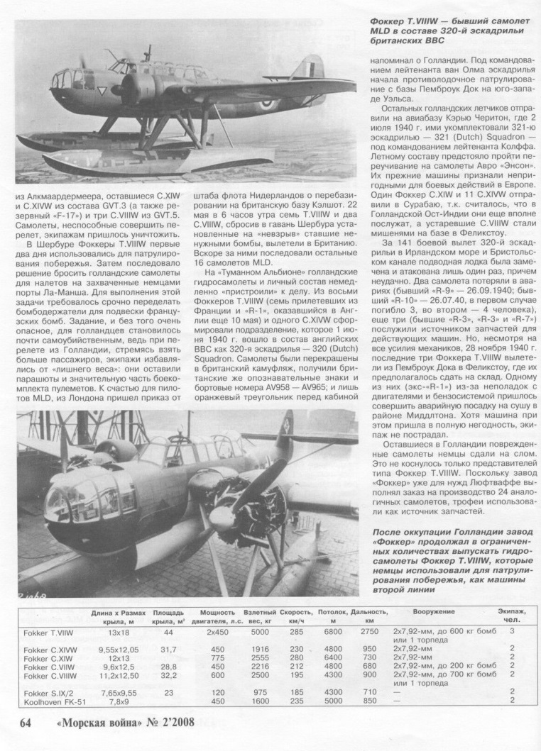 OTH-452a Морская война (Люди корабли, события) 2008 №2 ___ SALE !  РАСПРОДАЖА ! ___
