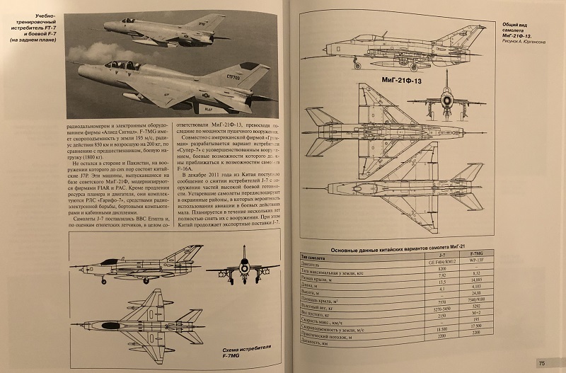 OTH-463 Истребитель МиГ-21. «Русский дух» против «фантомов», «миражей» и «громовержцев» (Автор - Николай Якубович, М., Эксмо-Яуза, серия «Авиаколлекция», 2012)