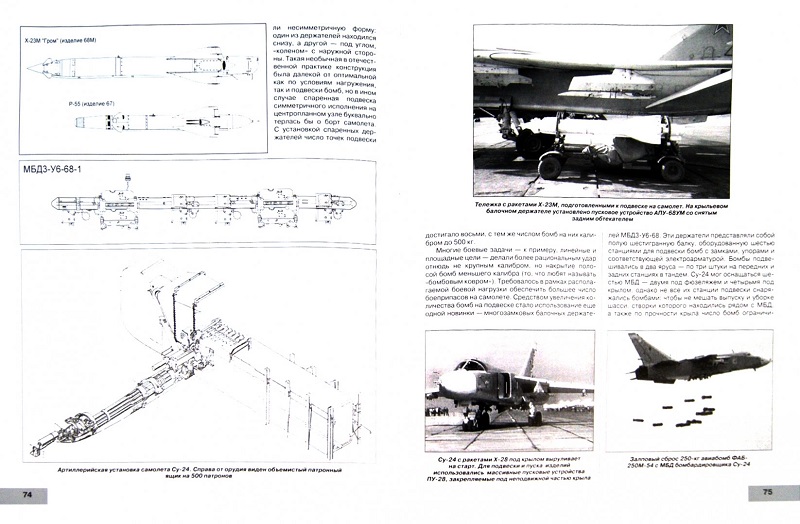 OTH-600 Су-24. Всё о прославленном фронтовом бомбардировщике (Авторы - Виктор Марковский, Игорь Приходченко, М., ЭКСМО-Яуза, 2016)