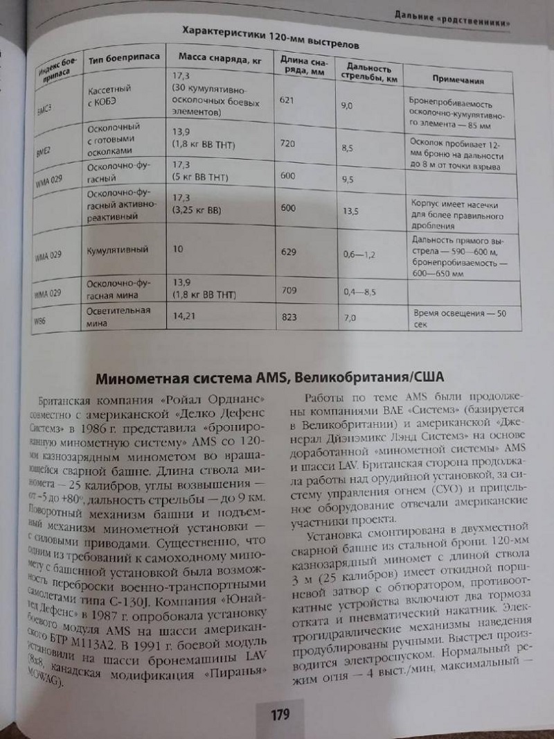 OTH-761 Универсальное орудие `Нона`. Броня `крылатой пехоты` (Автор - Семен Федосеев, М., ЭКСМО, серия `Танковая коллекция`, 2020)