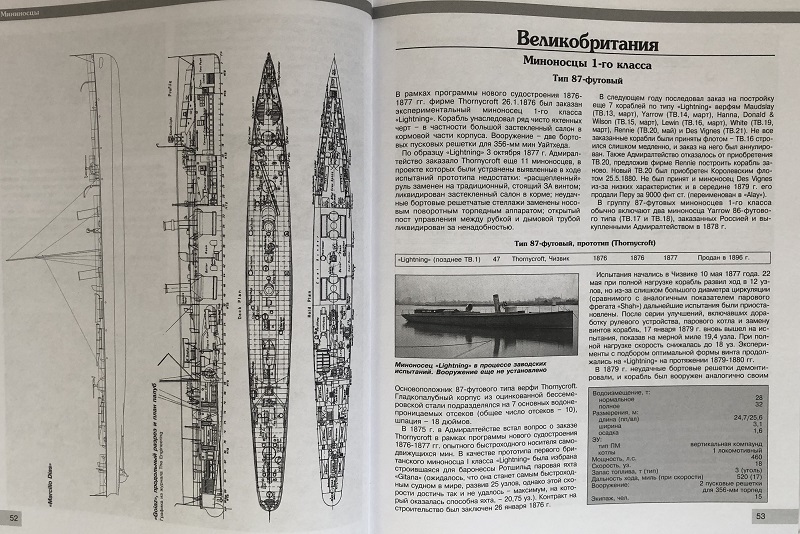 OTH-810 Все миноносцы мира. От зарождения до Первой мировой войны. Полный иллюстрированный справочник (Авторы - Александр Дашьян, Сергей Патянин, Дмитрий Кабанов)