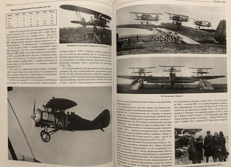 RAV-001 Самолеты Н.Н. Поликарпова (Автор - В.П. Иванов, М., Издательство  «Русавиа» 2004 г., 432 стр. с илл.)