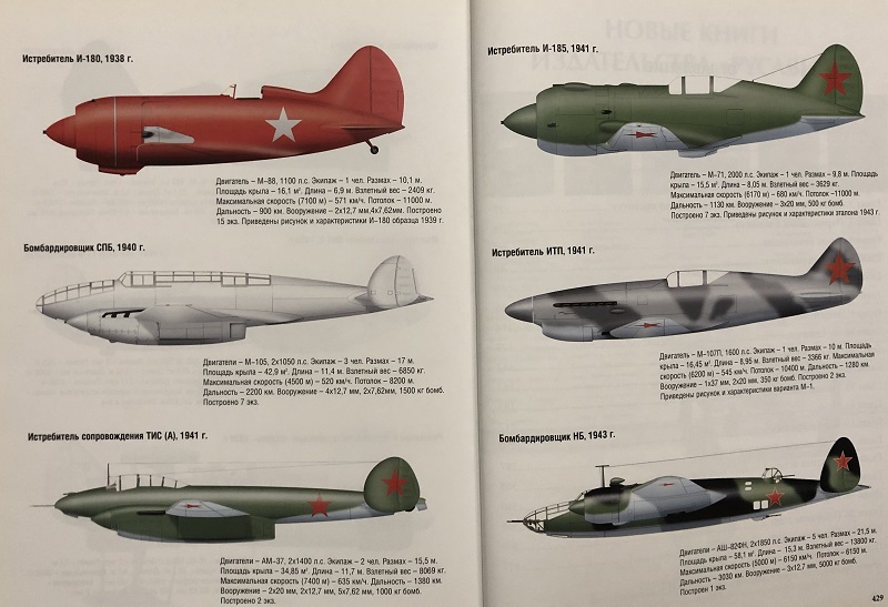 RAV-001 Самолеты Н.Н. Поликарпова (Автор - В.П. Иванов, М., Издательство  «Русавиа» 2004 г., 432 стр. с илл.)