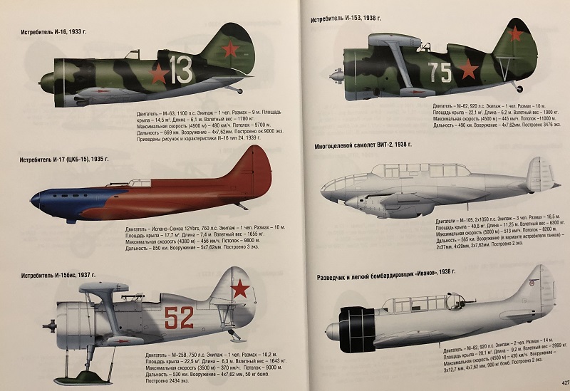 RAV-001 Самолеты Н.Н. Поликарпова (Автор - В.П. Иванов, М., Издательство  «Русавиа» 2004 г., 432 стр. с илл.)