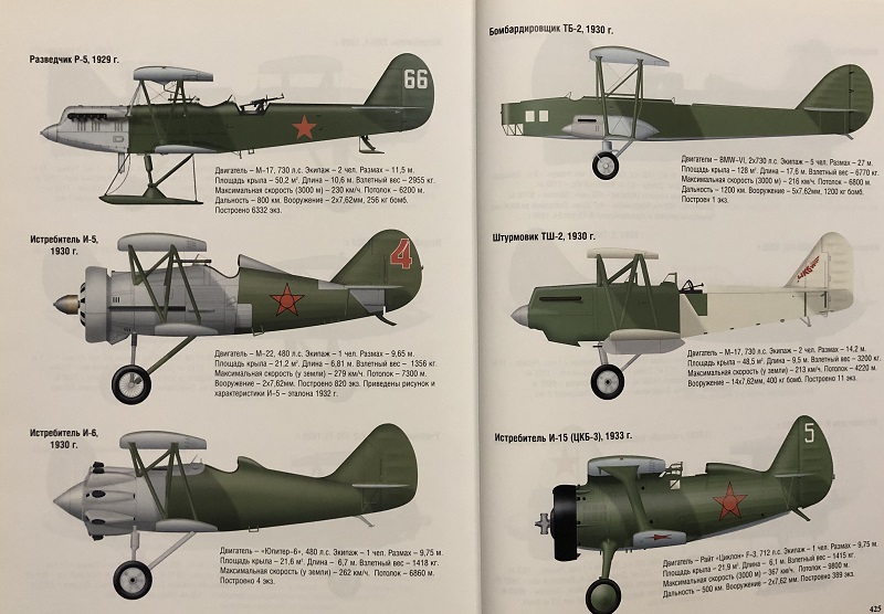 RAV-001 Самолеты Н.Н. Поликарпова (Автор - В.П. Иванов, М., Издательство  «Русавиа» 2004 г., 432 стр. с илл.)