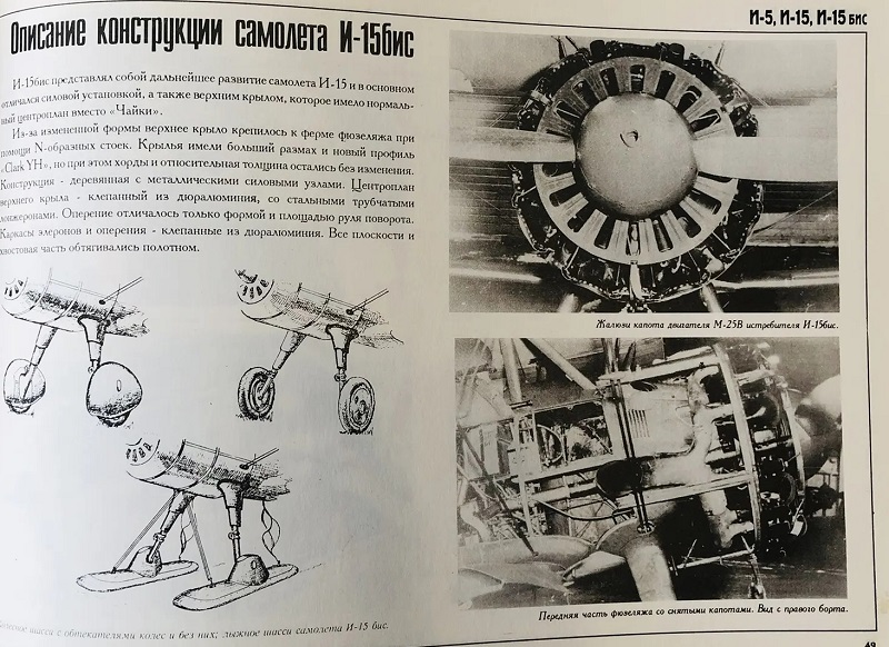 PLG-001 И-5, И-15, И-15бис. Истребители-бипланы Н. Н. Поликарпова (Серия Polygon. Выпуск 1) *** SALE !! *** РАСПРОДАЖА !!