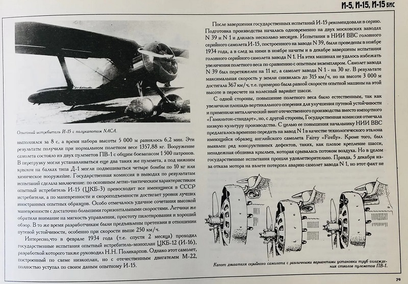 PLG-001 И-5, И-15, И-15бис. Истребители-бипланы Н. Н. Поликарпова (Серия Polygon. Выпуск 1) *** SALE !! *** РАСПРОДАЖА !!