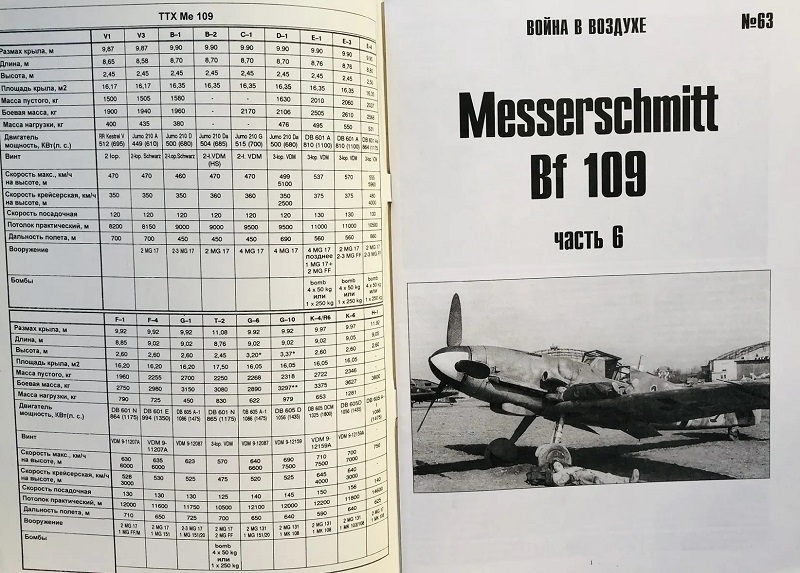 TRN-063 Messerschmitt Bf-109 (Мессершмитт Bf 109). Часть 6. Серия «Война в воздухе» №63
