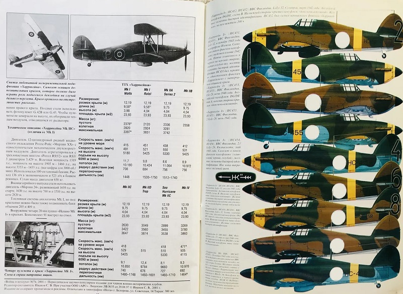 TRN-074 Hawker Hurricane («Харрикейн»). Часть 2. Серия «Война в воздухе» №74