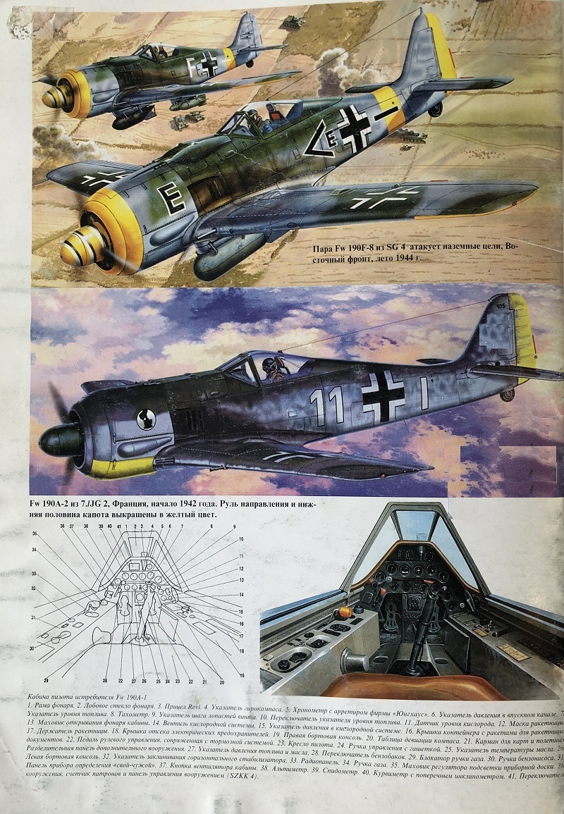 TRN-080 Focke-Wulf FW-190 A/F/G. Часть 1. Серия «Война в воздухе» №80