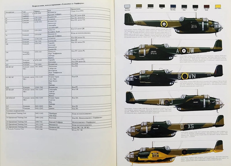TRN-147 Handley Page Hampden (Хэндли Пейдж HP.52 «Хэмпден»). Серия «Война в воздухе» №147