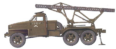 VMA-008 Балатонская оборонительная операция. Серия `Военный музей` (Автор -  Олег Баронов, М., Экспринт, 2001)  ___ SALE ! РАСПРОДАЖА ! ____