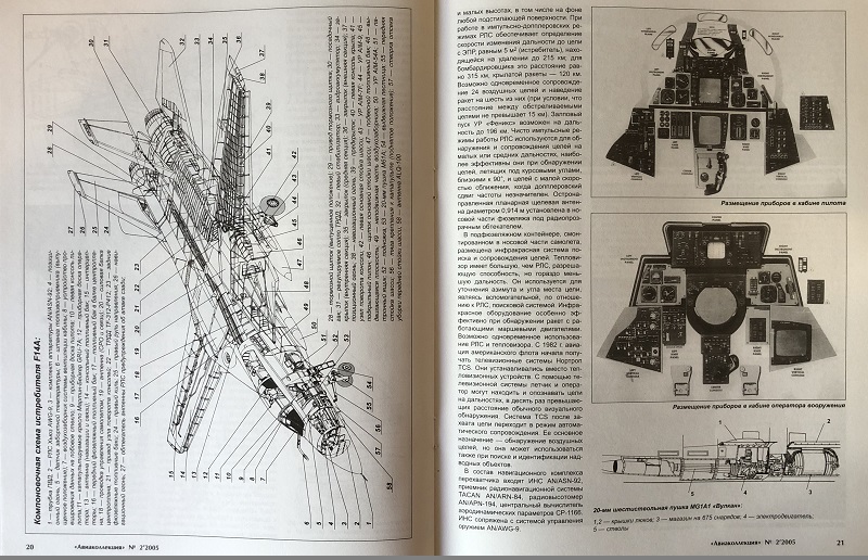AKL-200502 Авиаколлекция 2005 №2 Палубный истребитель F-14 «Томкэт» (Автор - М.В. Никольский)