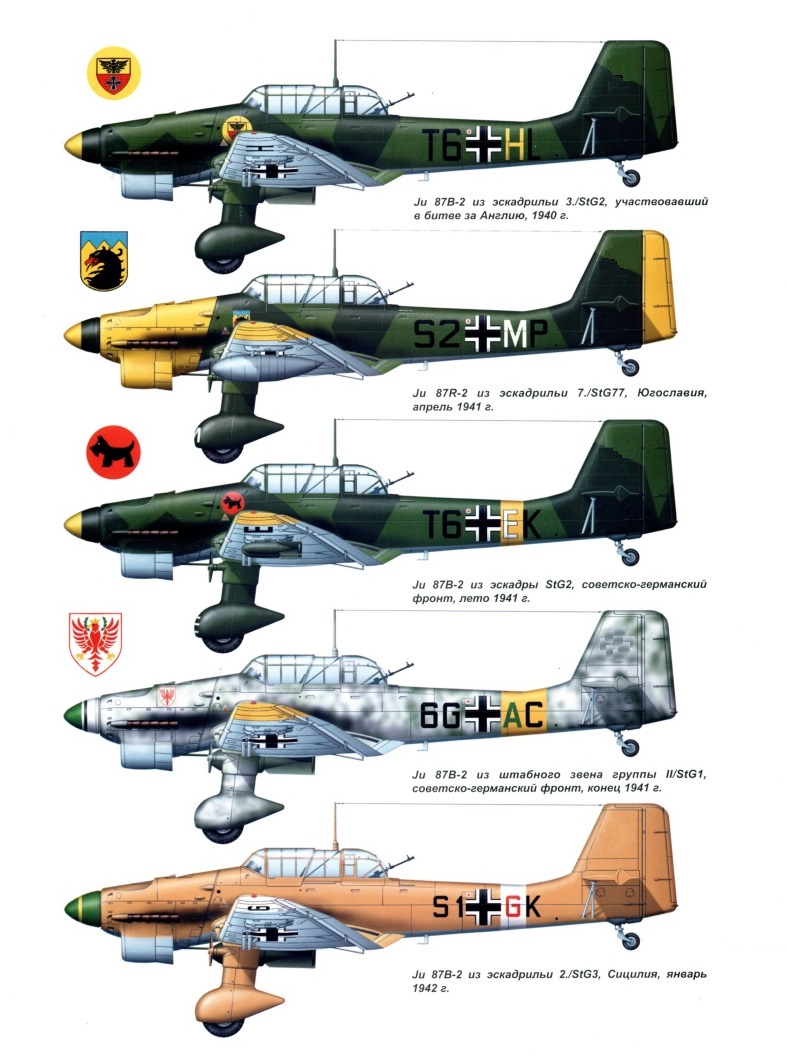 AKL-200504 Авиаколлекция 2005 №4 Пикирующий бомбардировщик Юнкерс Ju-87 (Автор - А.А. Демин)