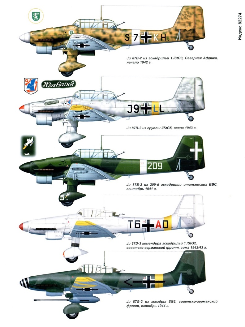 AKL-200504 Авиаколлекция 2005 №4 Пикирующий бомбардировщик Юнкерс Ju-87 (Автор - А.А. Демин)