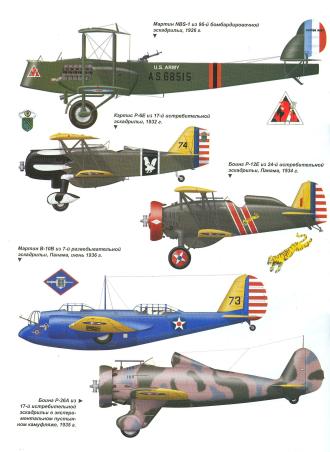 AKL-200912 Авиаколлекция 2009 №12 Окраска и обозначение самолётов Авиационного корпуса и ВВС армии США 1926-1945 гг. (Автор - В.Р. Котельников)