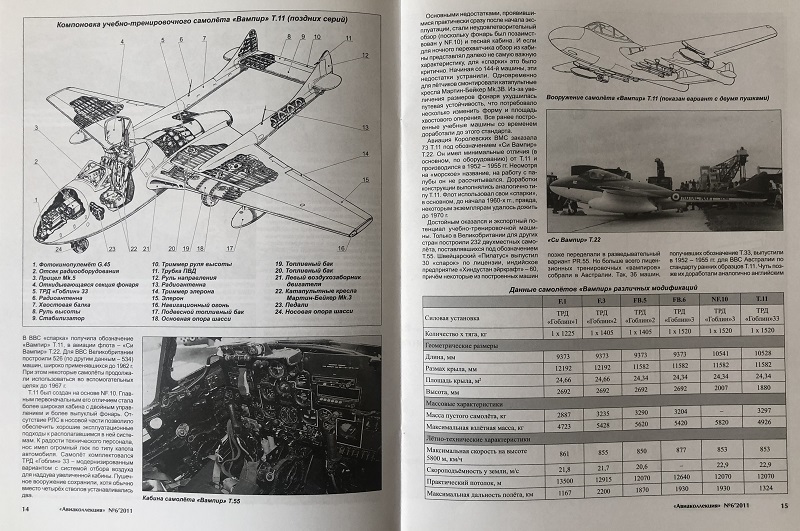AKL-201106 Авиаколлекция 2011 №6 Истребитель Де Хэвилленд «Вампир» / de Havilland DH.100 Vampire (Автор - И.Е. Михелевич)