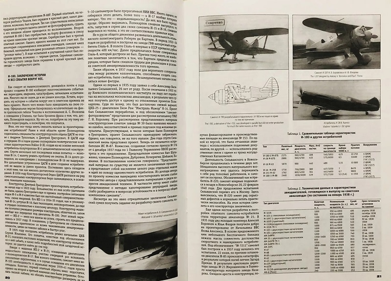 AVI-001 Авиация №1 (1999 №1)