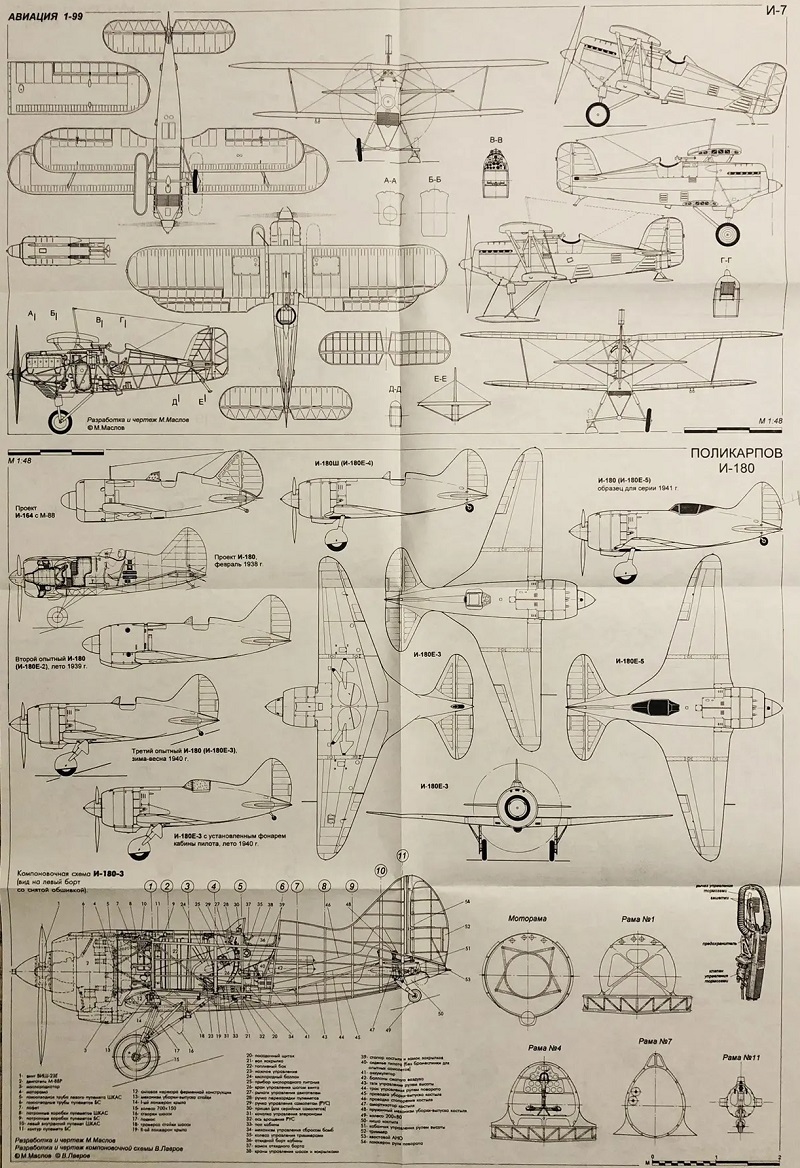 AVI-001 Авиация №1 (1999 №1)