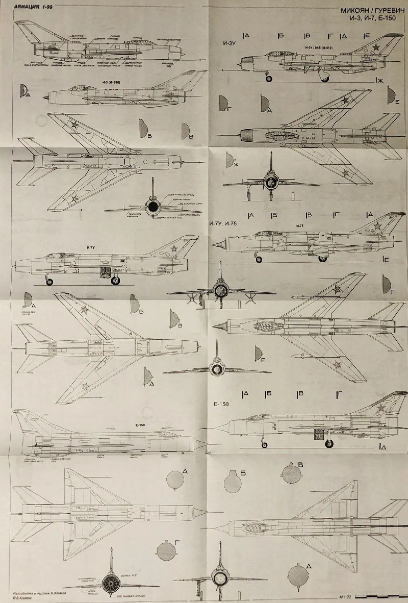 AVI-001 Авиация №1 (1999 №1)