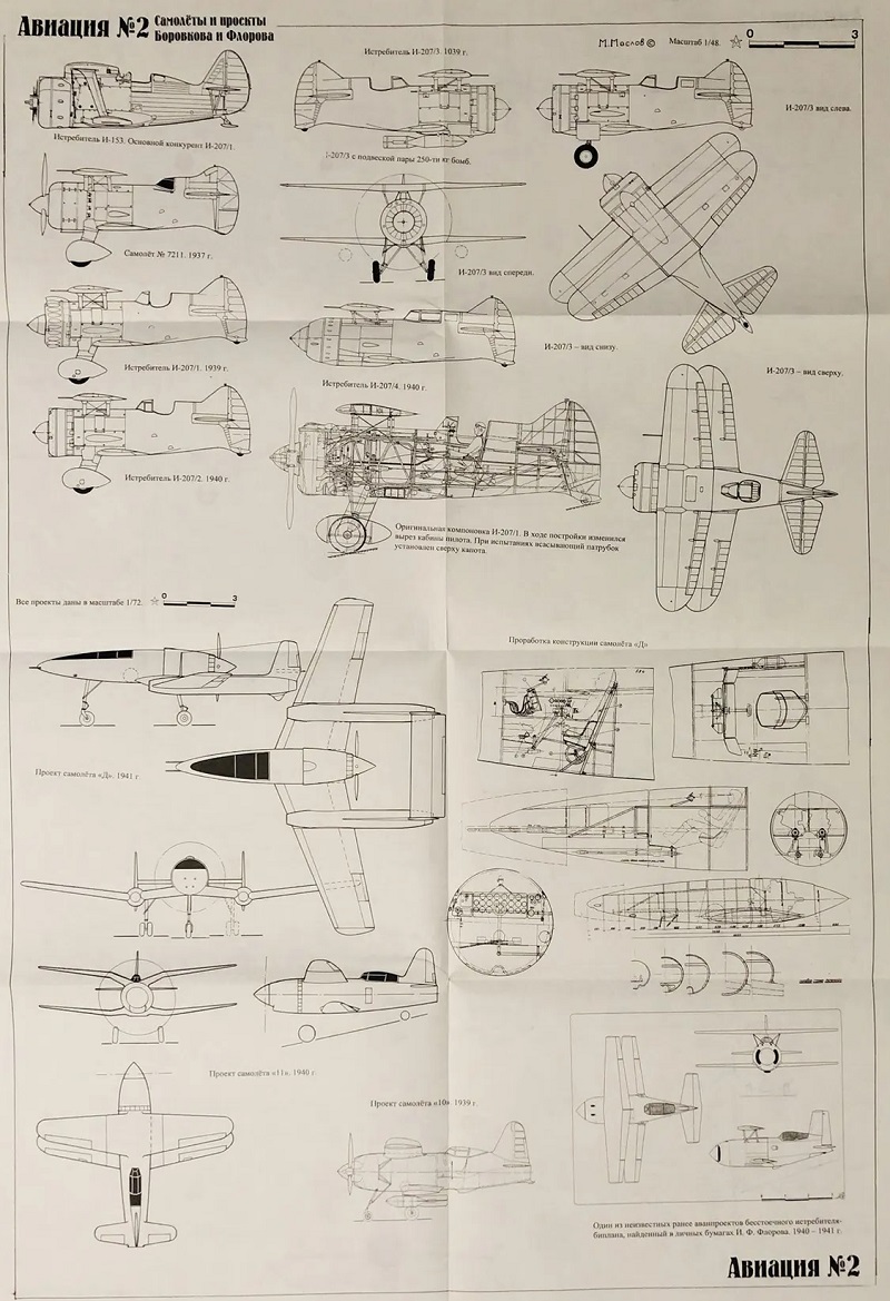 AVI-002 Авиация №2 (1999 №2)