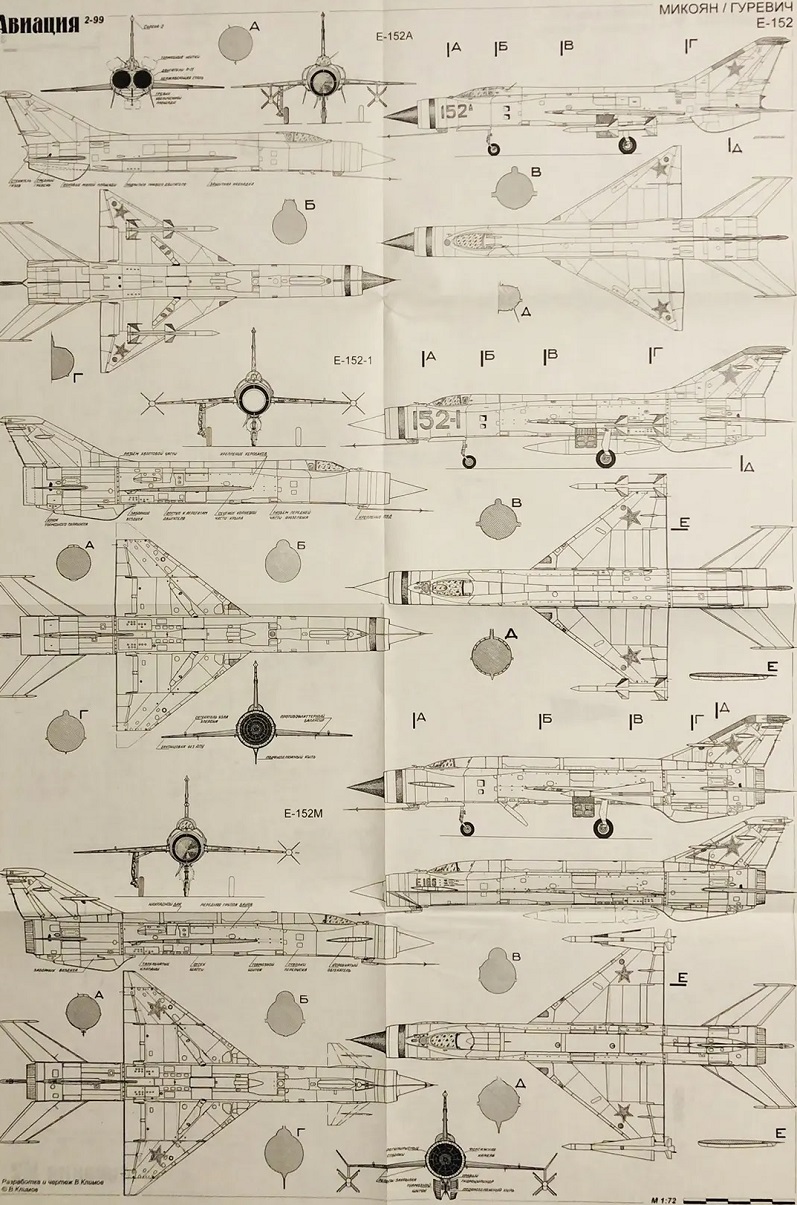 AVI-002 Авиация №2 (1999 №2)