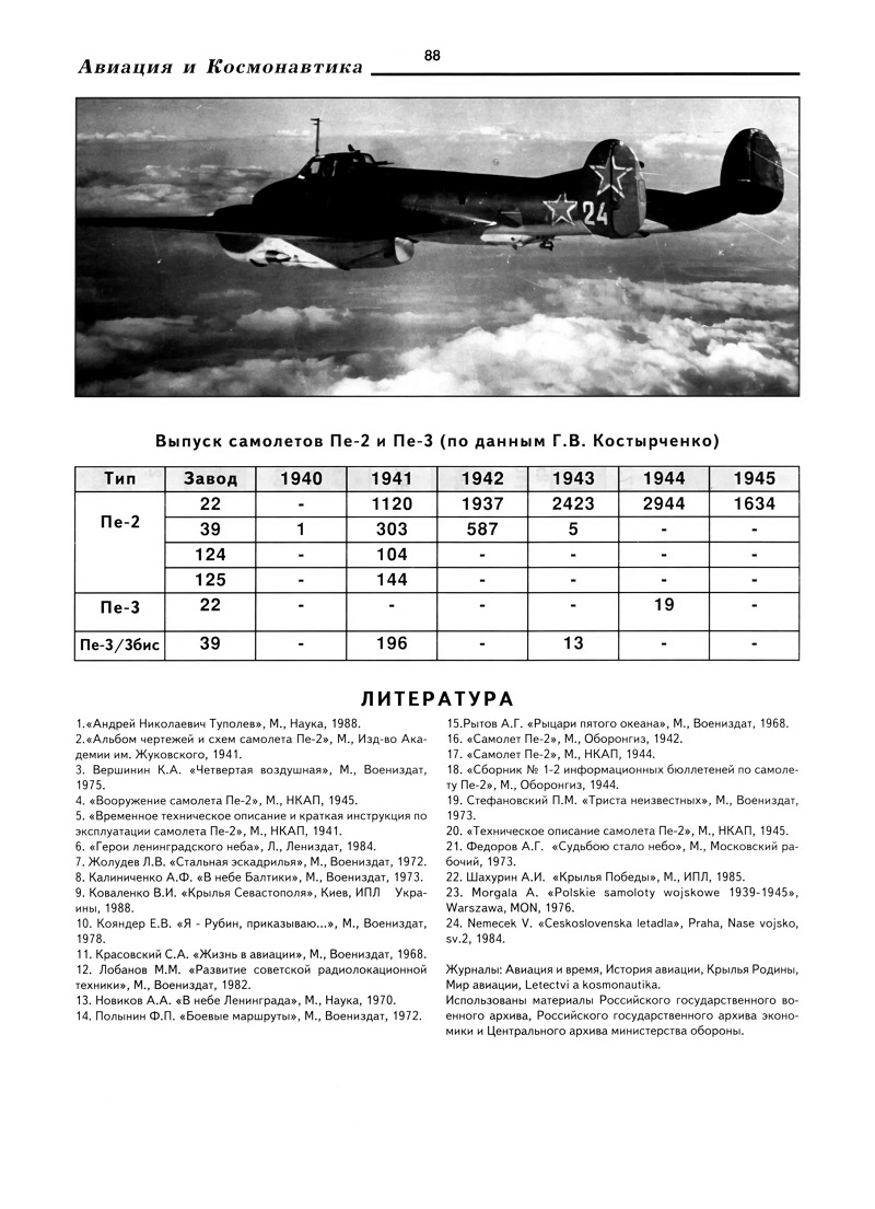 AVK-200405 Авиация и Космонавтика 2004 №5-6 Спецвыпуск «Пикирующий бомбардировщик Пе-2» (Авторы В. Котельников, А. Медведь, Д. Хазанов)