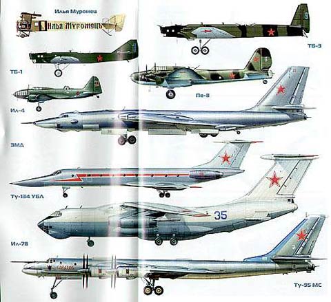AVK-SP001 Авиация и Космонавтика. Специальный выпуск  2005 №1 Дальняя авиация России
