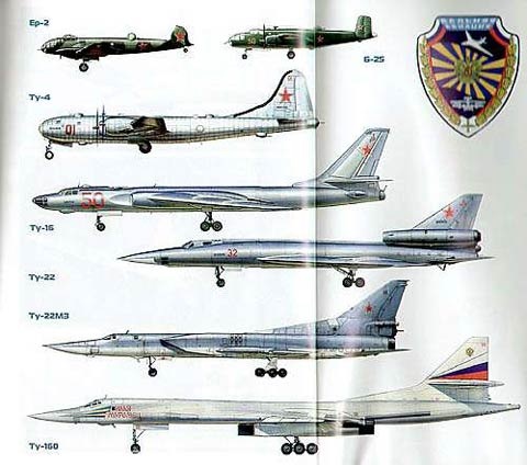 AVK-SP001 Авиация и Космонавтика. Специальный выпуск  2005 №1 Дальняя авиация России