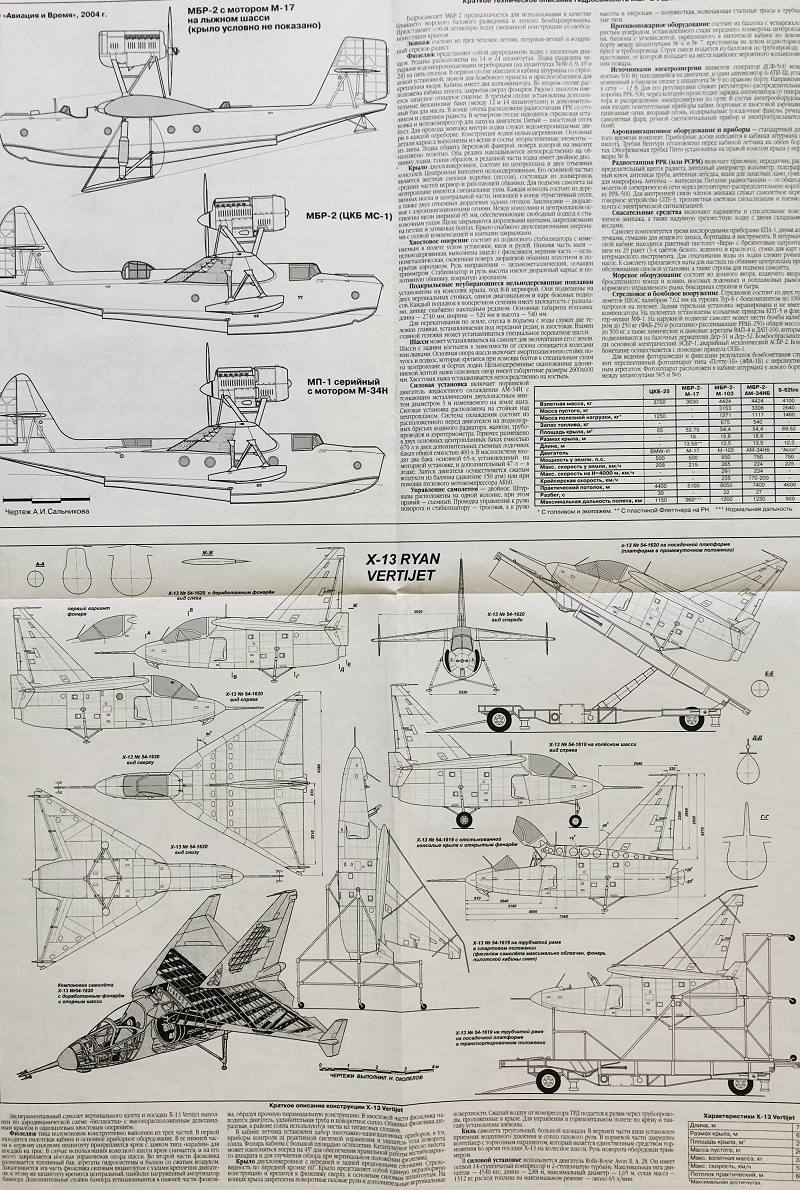 AVV-200401 Авиация и Время 2004 №1 Бериев МБР-2 морской ближний разведчик, летающая лодка - монография и чертежи 1/72; Ryan X-13 Vertijet - чертежи 1/72