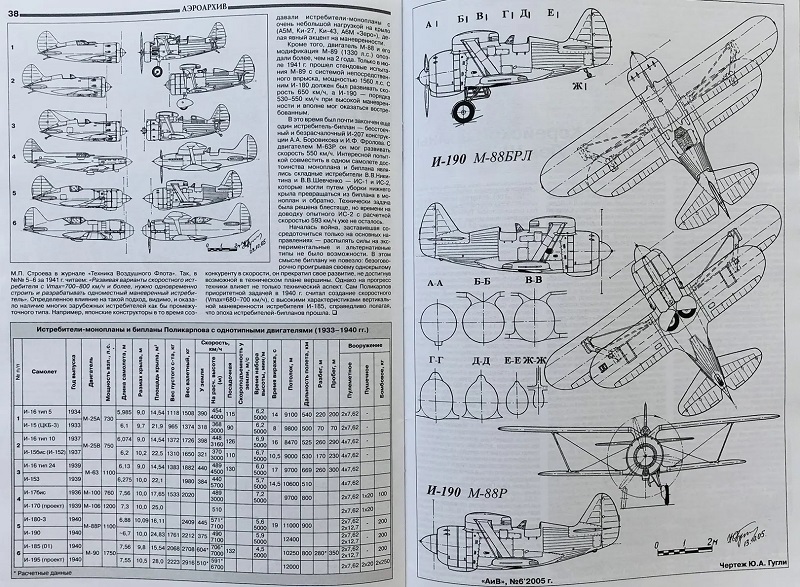 AVV-200506 Авиация и Время 2005 №6 Аэро L-39 Альбатрос чехословацкий реактивный учебно-боевой самолет - монография и чертежи 1/72; Поликарпов И-190 истребитель-биплан 1940-х гг. - чертежи 1/72