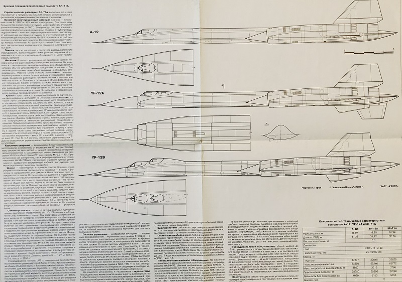 AVV-200704 Авиация и Время 2007 №4 Lockheed SR-71A стратегический разведчик - монография и чертежи 1/72 на вкладке; Curtiss Hawk II и Curtiss F11C-2 - чертежи 1/72