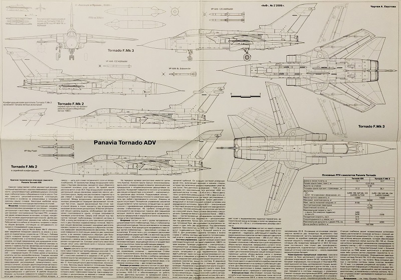 AVV-200902 Авиация и Время 2009 №2 Panavia Tornado / «Торнадо» многоцелевой реактивный истребитель - монография и чертежи 1/72 различных модификаций; Яковлев Як-18П