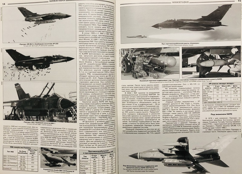 AVV-200902 Авиация и Время 2009 №2 Panavia Tornado / «Торнадо» многоцелевой реактивный истребитель - монография и чертежи 1/72 различных модификаций; Яковлев Як-18П