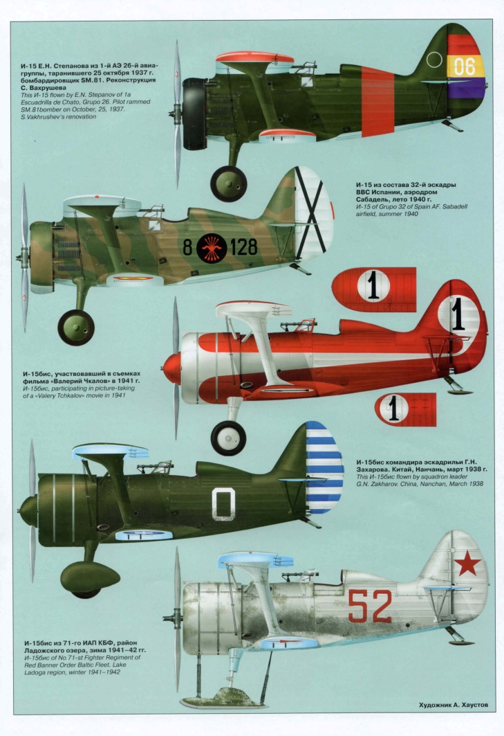 AVV-201603 Авиация и Время 2016 №3 Поликарпов И-15 истребитель-биплан 1930-х гг. - монография и чертежи 1/72; Helwan Ha-300 опытный реактивный истребитель - чертежи 1/72
