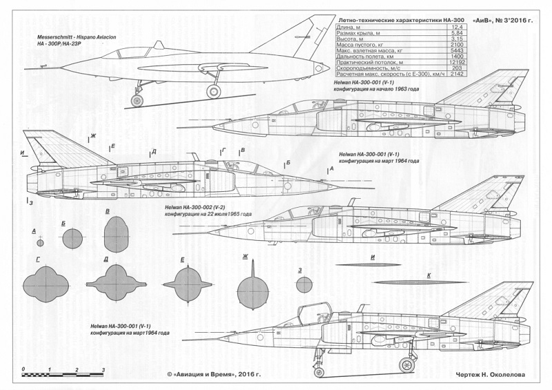 AVV-201603 Авиация и Время 2016 №3 Поликарпов И-15 истребитель-биплан 1930-х гг. - монография и чертежи 1/72; Helwan Ha-300 опытный реактивный истребитель - чертежи 1/72