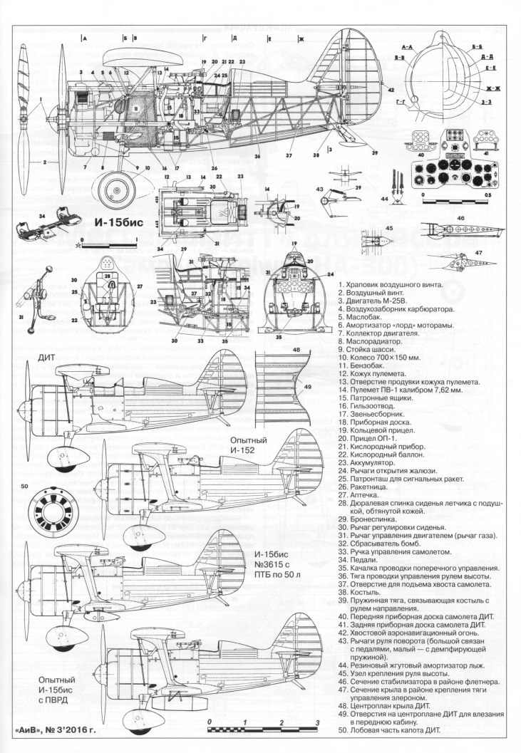 AVV-201603 Авиация и Время 2016 №3 Поликарпов И-15 истребитель-биплан 1930-х гг. - монография и чертежи 1/72; Helwan Ha-300 опытный реактивный истребитель - чертежи 1/72